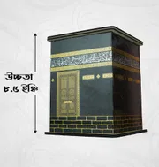 Kaba Bank_img_1