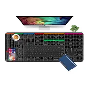 Anti-slip Computer Shortcut Desk Mat_img_1