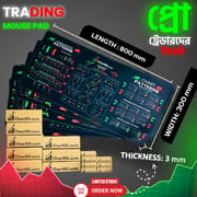 Chartbd XL & XXL Mouse Pad for Traders 📦 FREE DELIVERY 🚚 *** Chart Patterns ...