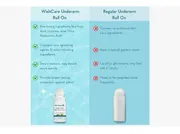 WishCare Underarm Roll On Serum 50ml | 5% AHA & 3% Kojic Acid for Brightening & Odour Control - Roll On Deo for Women & Men- Long Lasting Aqua Fragrance_img_2