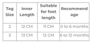 Baby Boy High Neck Anti Slip Sole Crib Comfortable Shoe ( 0-12 months)_img_7