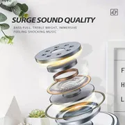 Hoco BS45 Portable Bluetooth Speaker with Deep Bass & 5W Power Output_img_2