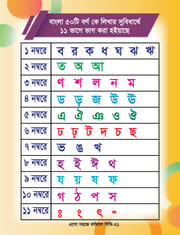 শিশুদের বর্ণমালা শিক্ষা_img_7