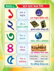 শিশুদের শতকিয়া শিক্ষা_img_1