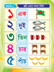শিশুদের শতকিয়া শিক্ষা_img_2