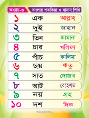 শিশুদের শতকিয়া শিক্ষা_img_3