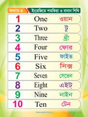 শিশুদের শতকিয়া শিক্ষা_img_4