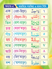 শিশুদের শতকিয়া শিক্ষা_img_5