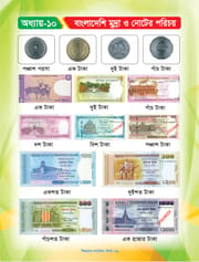 শিশুদের শতকিয়া শিক্ষা_img_9