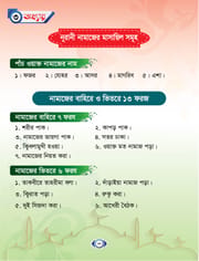সহজে ইসলাম শিখি_img_3