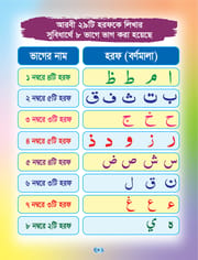 সহজে কায়দা শিখি_img_2