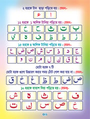 সহজে কায়দা শিখি_img_3