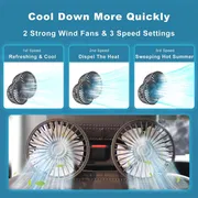 VEHICLE FAN Double - Head_img_4