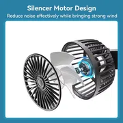 VEHICLE FAN Double - Head_img_6