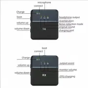 𝐒𝐗𝟗 𝐃𝐮𝐚𝐥 𝐌𝐢𝐧𝐢 𝐖𝐢𝐫𝐞𝐥𝐞𝐬𝐬 𝐌𝐢𝐜𝐫𝐨𝐩𝐡𝐨𝐧𝐞 For Type C_img_1