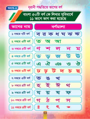 সহজে বাংলা শিখি_img_3