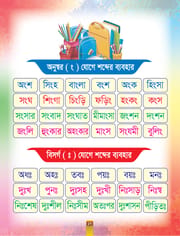 সহজে বাংলা শিখি_img_6