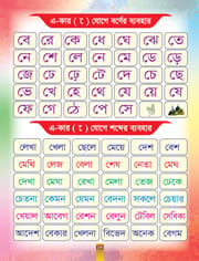 সহজে বাংলা শিখি_img_5