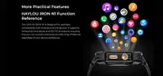 Haylou IRON N1 Smart Watch_img_4