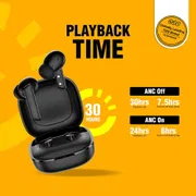 QCY HT05 “MeloBuds” ANC True Wireless Earbuds with 40dB Hybrid ANC & 30 Hour Battery_img_4