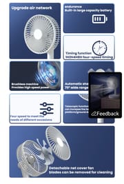 Rechargeable Fan F32B Desktop Fan Table Fan – 6 inch, 6 Blade, 1800Mah, 4 Wind Gear, low noise, 90 Degree Rotatable, USB Rechargeable, Compact Mini Fan Small Fan_img_4