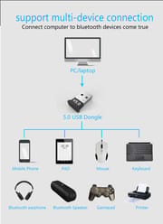 Speedy Bluetooth 5.0 adapter USB adapter desktop computer adapter 5.0 adapter Bluetooth audio receiver_img_5