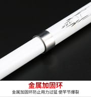 High-Performance 3.6m/12ft Premium Fishing Rod with Glossy White Finish - Carbon and Glass Fiber Build_img_5