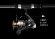 Metal Wheel Reel For Professional Fishing Experience_img_5