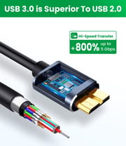Micro B to Type C Cable -Portable Hard Disk HDD to Type C Cable - Type-C to USB 3.0 Micro B connector 5Gbps cable_img_3