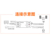 Digital to analog audio converter digital optical fiber to coaxial analog signal audio converter with headphone jack_img_5