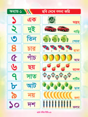 এসো গণিত শিখি_img_2