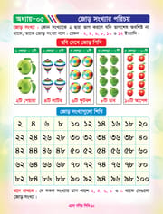 এসো গণিত শিখি_img_6