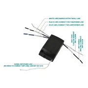 Ceiling Fan Remote Controller and Speed Control_img_1