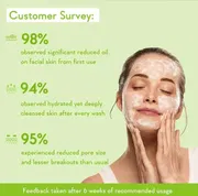 WishCare 2% Salicylic Acid with AHA, GreenTea, & TeaTree For Oliy Skin & Acne- Face Wash - 100 ml_img_1