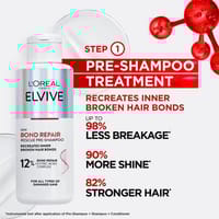 L’Oréal Paris Elvive 12% Bond Repair Pre-Shampoo Treatment – 200ml_img_1