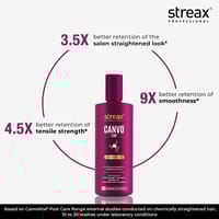 Streax Professional Canvo Line Shampoo 300ml_img_2