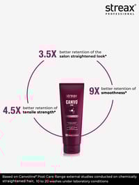 Streax Professional Canvo Line Conditioner Keratin-Treated & Straightened Hair 240g_img_3