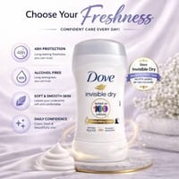 Dove Invisible Dry Moisturising Cream 48H Anti-Perspirant Deodorant Stick Size: 40ml_img_2