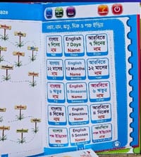 ৪৭ পৃষ্ঠার জায়ান ইন্টেলিজেন্ট কথা বলা বই_img_7