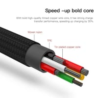 OneTech 3 in 1 Fast Charging Cable USB Braided Data Cable for Type B Type C and Lightning Devices_img_4