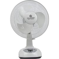 Defender HM 2912_img_0