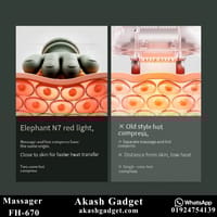 FH-670 Rechargeable Neck and Shoulder Massager with Heat Therapy_img_14