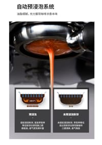 Gemilai 3120C Commercial Double-Head Semi-Automatic Coffee Machine Cross-Border 9Bar High-Pressure Extraction Espresso Machine Made in Chinese manufacture Chinese imported direct China_img_6