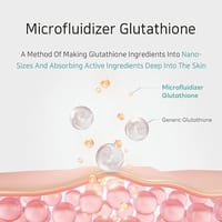 APLB Glutathione Niacinamide Mist Essence | LIPO GLUTA NIAC CEN™ 22.6% 3.55 FL.OZ/Korean Skincare, Replenishing moisture, Revitalize for gentle and improve skin texture through Niacinamide_img_4