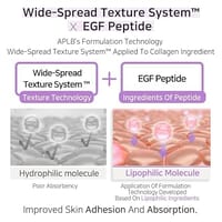 APLB Collagen EGF Peptide Ampoule Serum | COLLAGEN PEPT CEN™ 35.9% 1.35 FL.OZ/Korean Skincare, Elasticity care, Long lasting moisturizing, Revitalize for gentle and improve skin texture_img_3