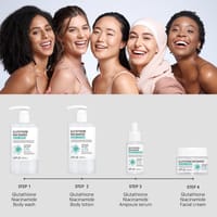 APLB Glutathione Niacinamide Body Wash – 300ml_img_7