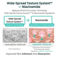 APLB Glutathione Niacinamide Mist Essence | LIPO GLUTA NIAC CEN™ 22.6% 3.55 FL.OZ/Korean Skincare, Replenishing moisture, Revitalize for gentle and improve skin texture through Niacinamide_img_5