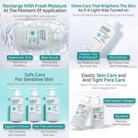 APLB Glutathione Niacinamide Body Wash – 300ml_img_6