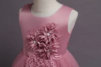 Imported 🌸 Girls’ Floral Runway Princess Dress – Summer Long Elegant Gown_img_2