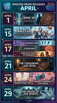 Netflix 4K (Get Prime Free)_img_3